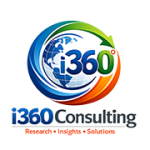 i360 Con